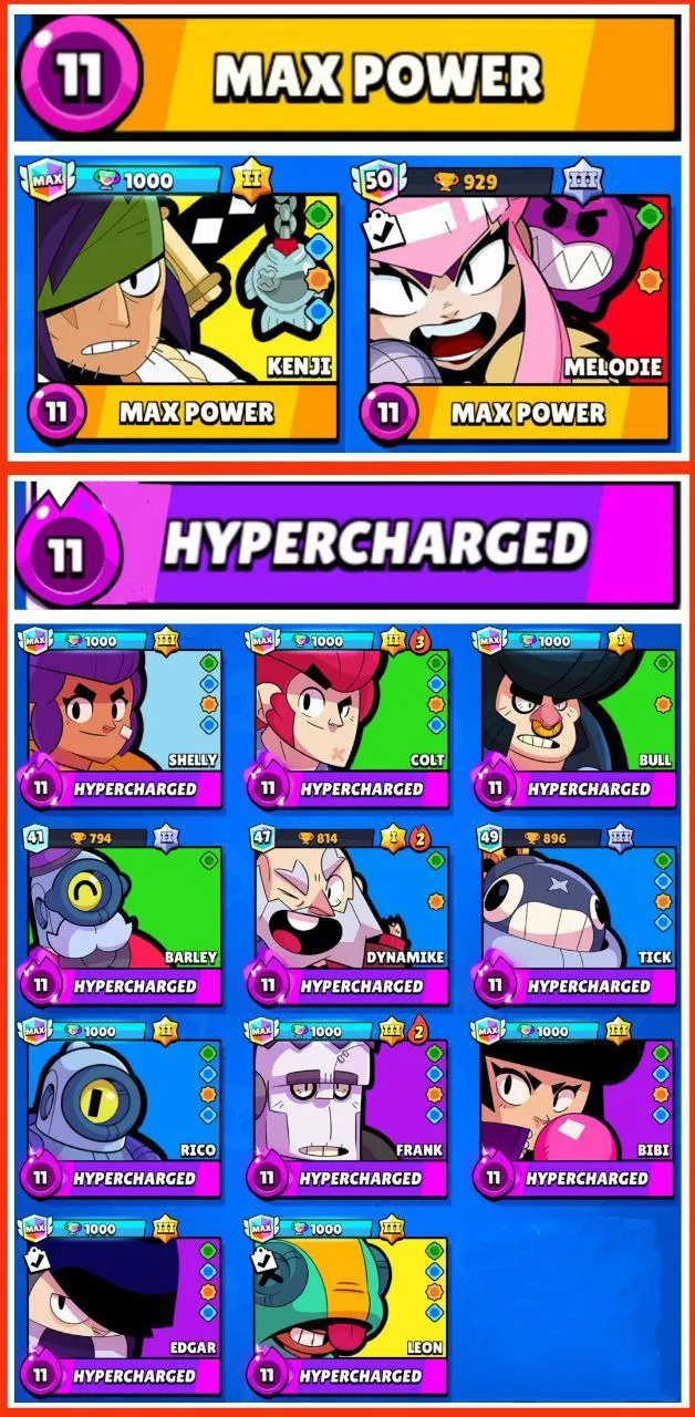 LOW COST ACC | 49 500 TROPHY | 11 HYPERCHARGE | 2 MAX BRAWLER | 77 BRAWLER | CHECK DESCRIPTION | FAST DELIVERY