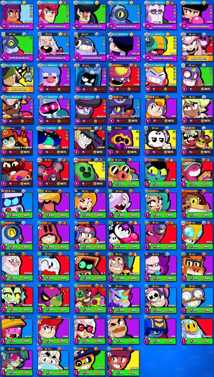 LOW COST ACC | 49 500 TROPHY | 11 HYPERCHARGE | 2 MAX BRAWLER | 77 BRAWLER | CHECK DESCRIPTION | FAST DELIVERY