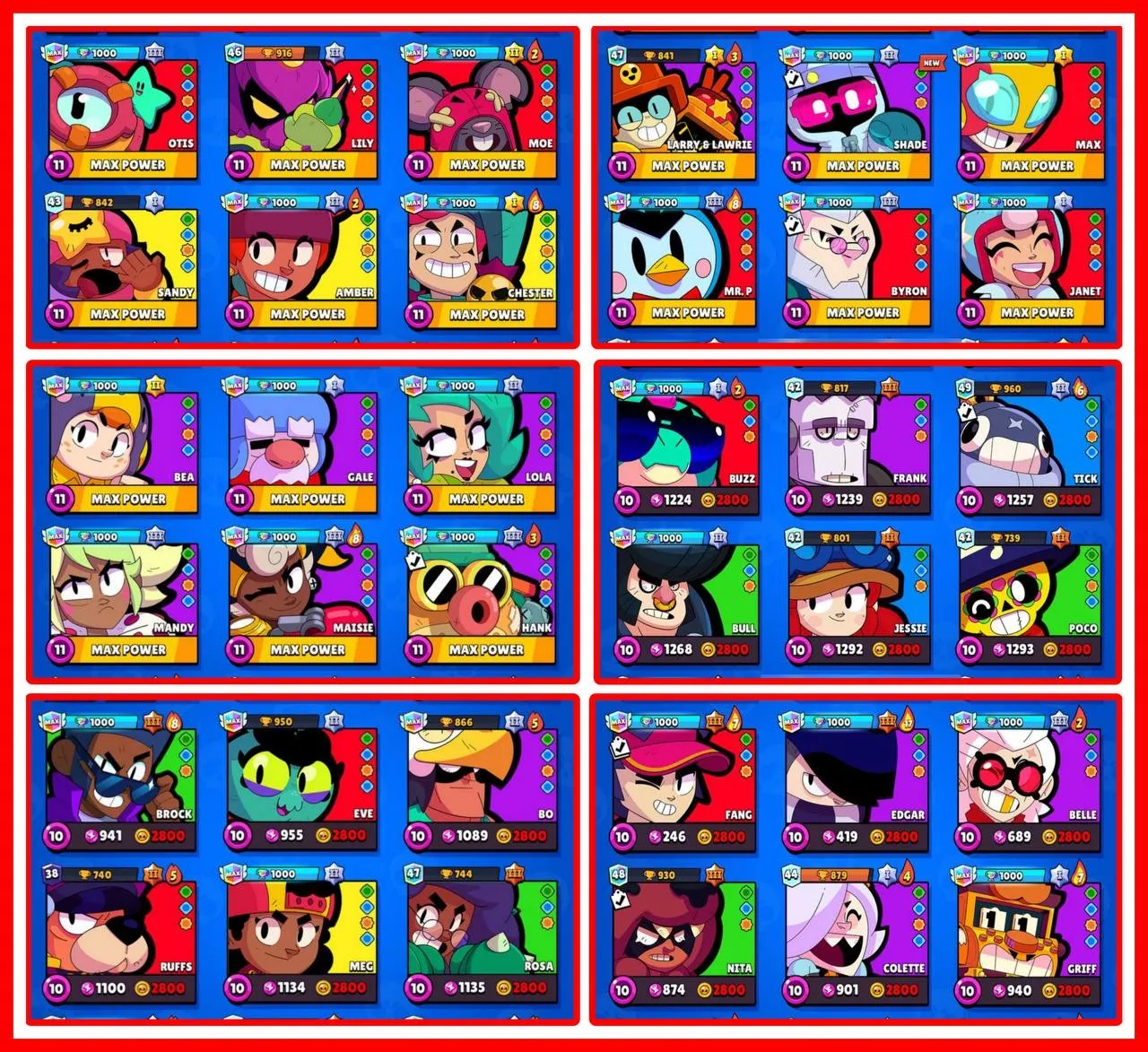 ✨️(OMG ULTRA) "80,000+ TROPHY" 🏆BRAWL STARS MAX {45} HYPERCHARGE {21} 👾 MERCHANT GALE TRIXIE COLLETE TRUE GOLD STU & EMZ 🤯 HIGH RANK ALL BRAWLERS 88 |190+ SKINS LOADED 👾 EASY EMAIL ACCESS
