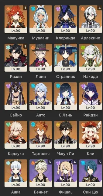 ZZZ13 // Arlequin c4+ Signature, Mavouika c1+ Signature, Rizli c1, Lini+ Signature, Wanderer+ Signature, Kazuha+ Signature