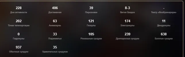 GI1066 High AR55 EU | Itto, Ayaka, Kokomi, Yae Miko, Yoimiya, Kazuha, Keqing, Mona C2, Qiqi C1, Jean C1 