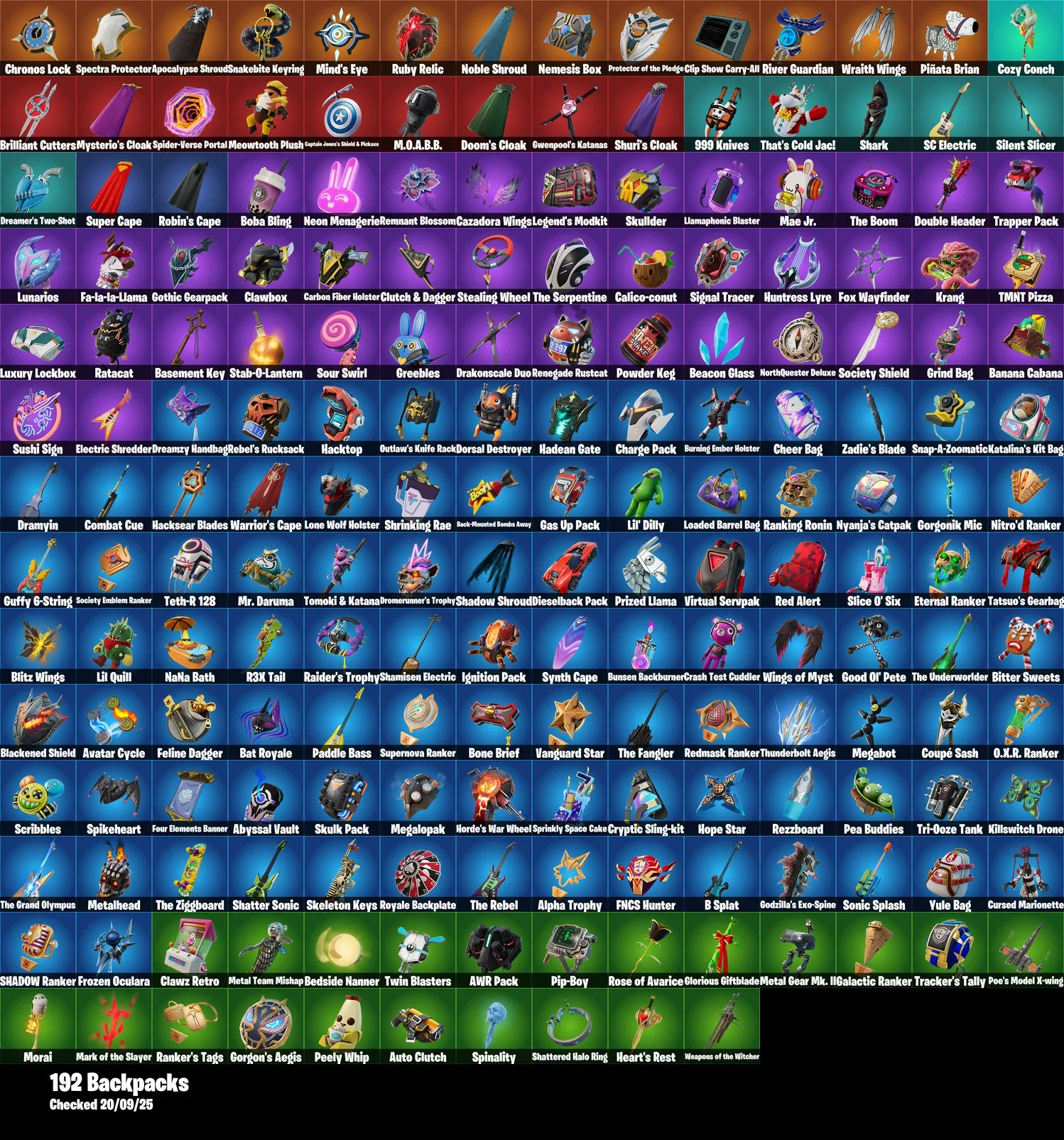 F1142 147 Skins Including Slammin' Bass, Shadow Vox, Showboat, Jackie, Daigo & Rare Skins 