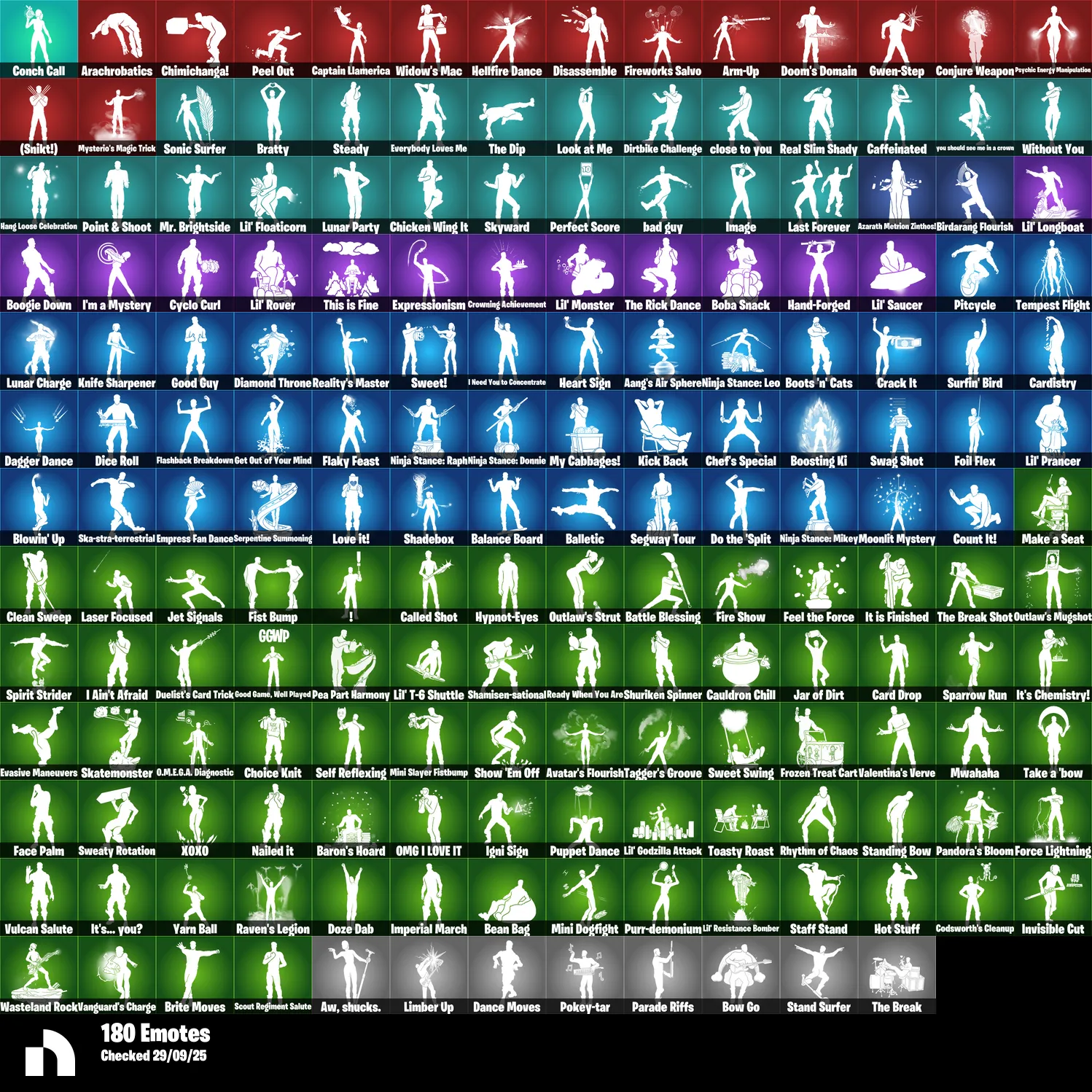 F997 214 Skins | Burnoff | T-60 Power Armor | UNSC Spartan | Big Dill | Fish Thicc | 269 Backpacks | 237 Pickaxes | 188 Wraps | 186 Gliders | 180 Emotes