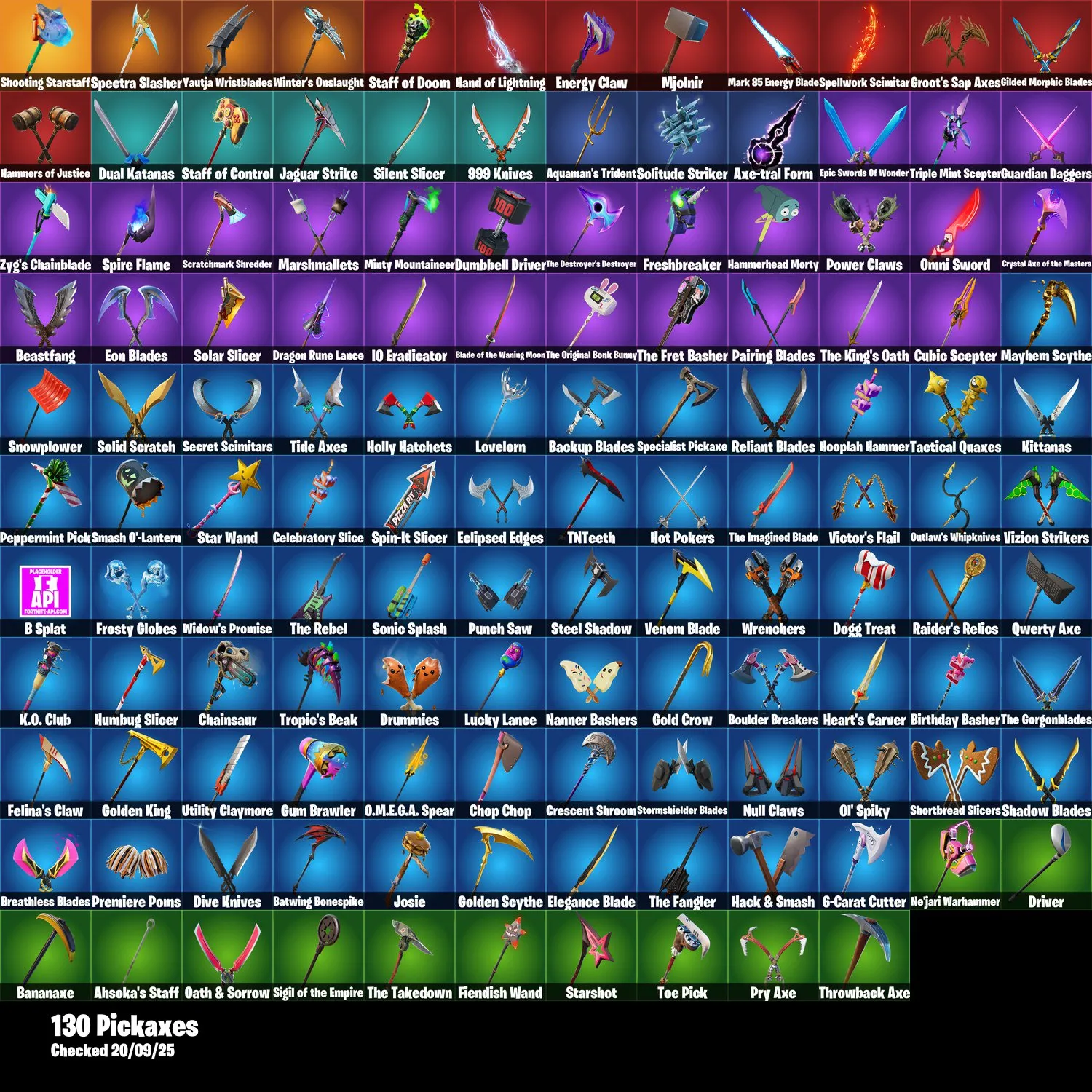 F1139 103 Skins | Midas | Eternal Knight | Spectra Knight | Spire Assassin | The Imagined | Malik | Predator | Renzo the Destroyer