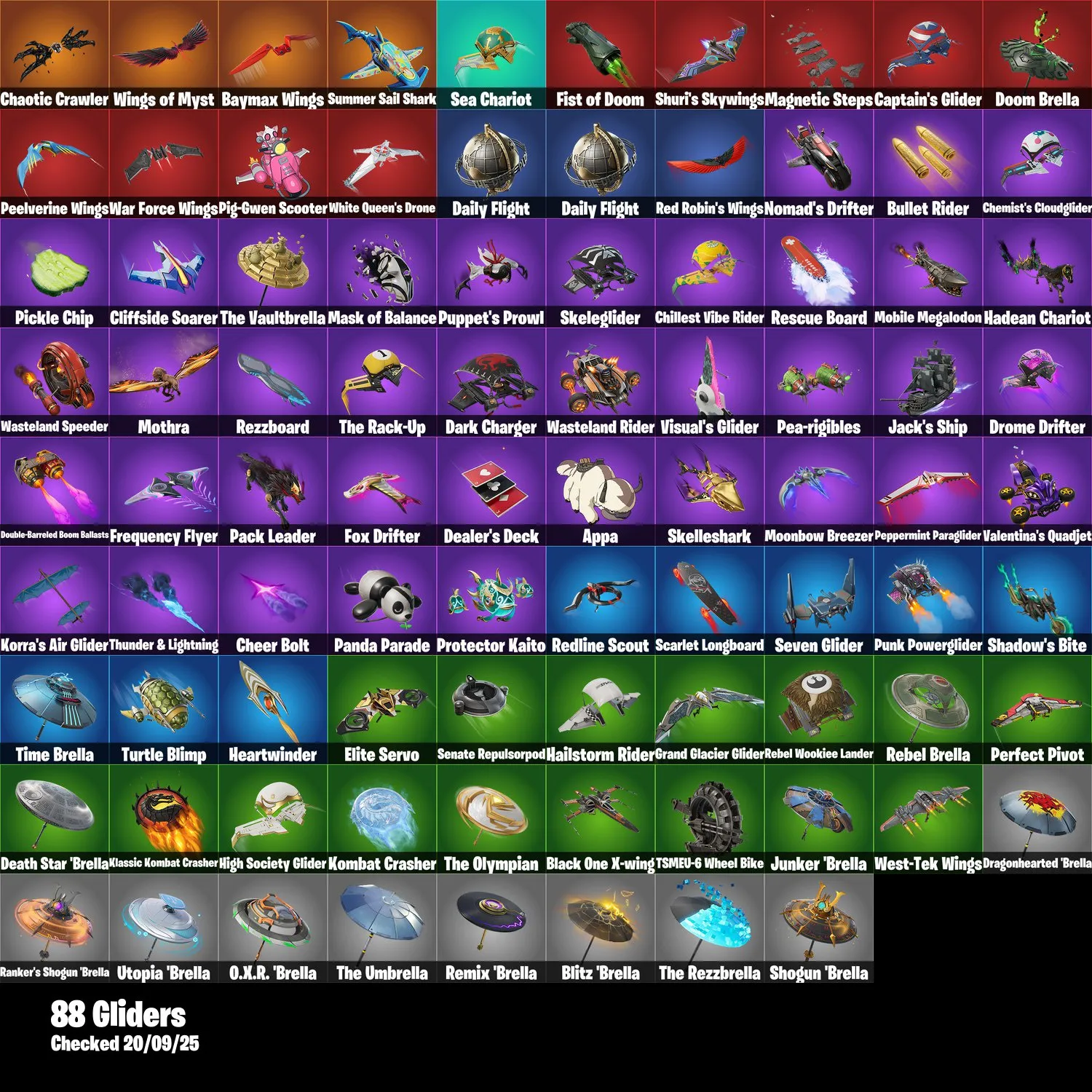 F1212 78 Skins | Aang, Zeus, Doom, Gwenpool, Captain Jones, Korra, War Machine, Brite Raider