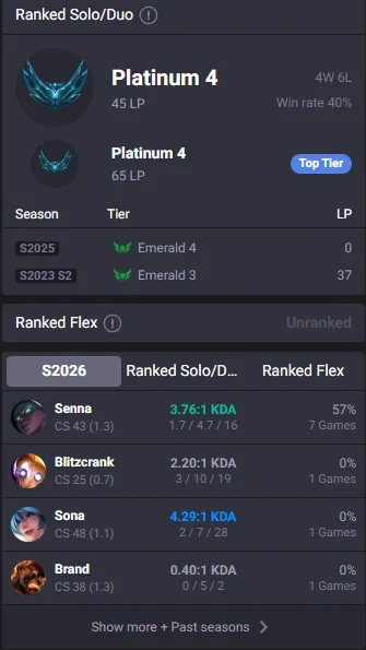 S16🔥Platinum 4 45LP (4W/6L) Handleveled🚀+30/-10LP Gains💎55Champs 775RP⭐Name Changeable✔️Recovery Info Included✅Lifetime Ownership Guarantee