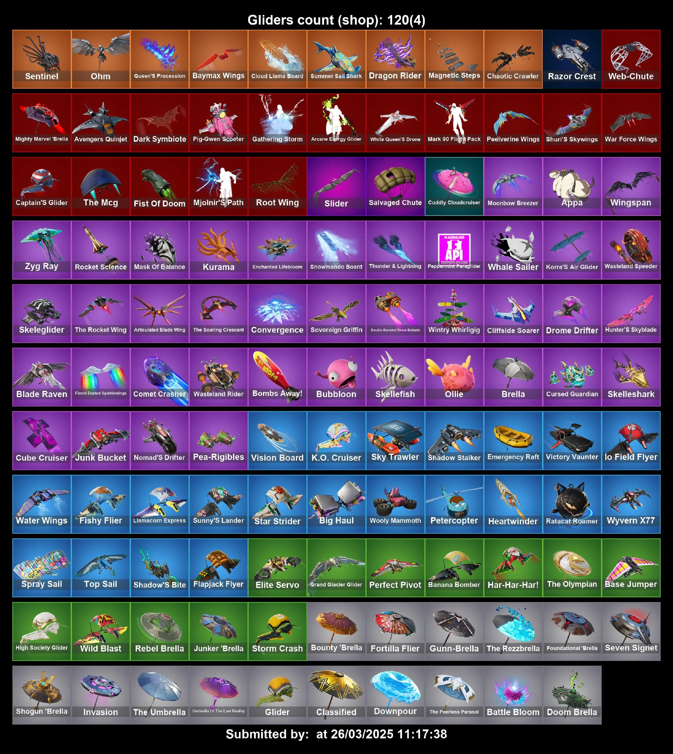 [PC/PS4-5/XBOX] 134 skins | Gold Midas | Eddie Brock | Cobalt SnowFoot | Venom | Agent Peely | Marry Marauder | Skye | Crystal | Spider Man | Full Email Access