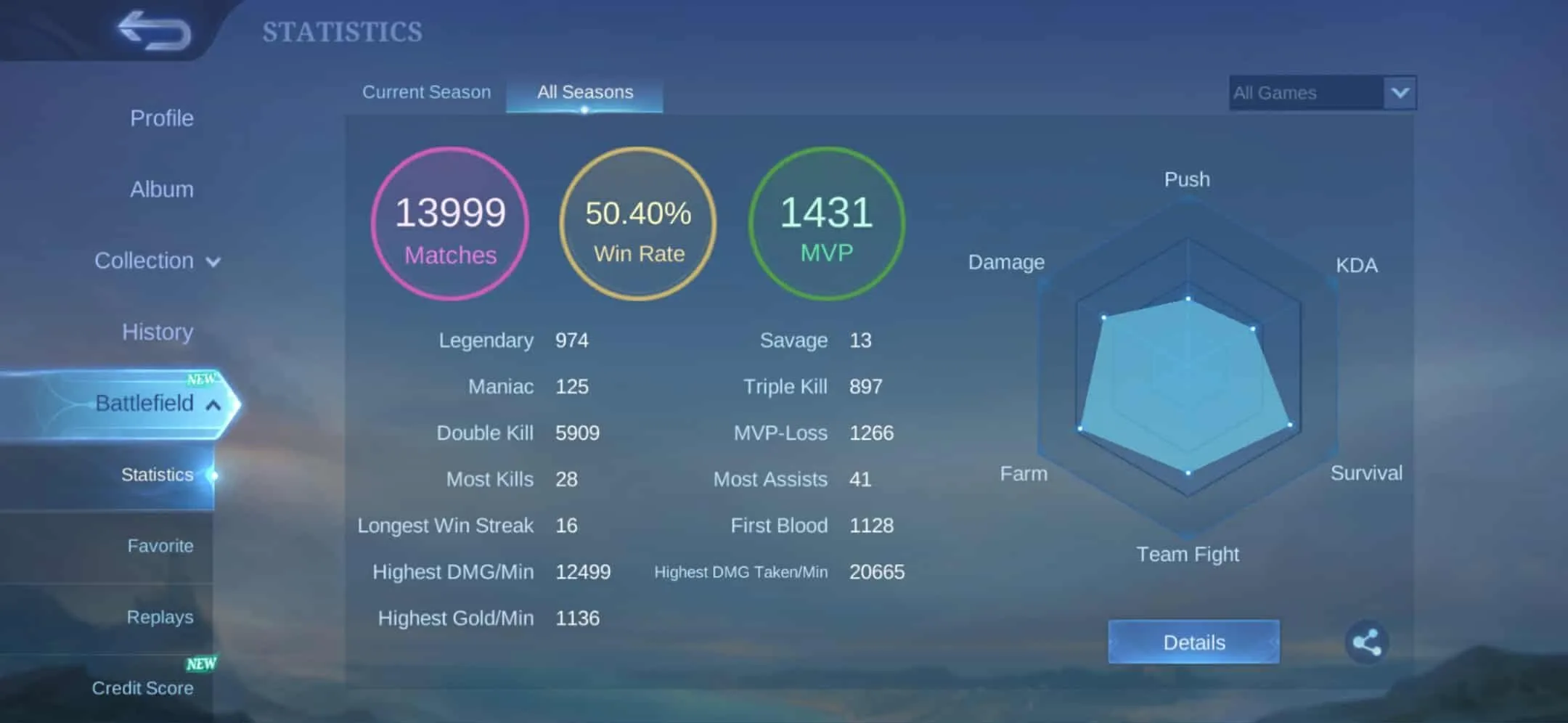 ML518 KOF Karina Collector Natalia 237 Skins All Max Emblems High Level 128