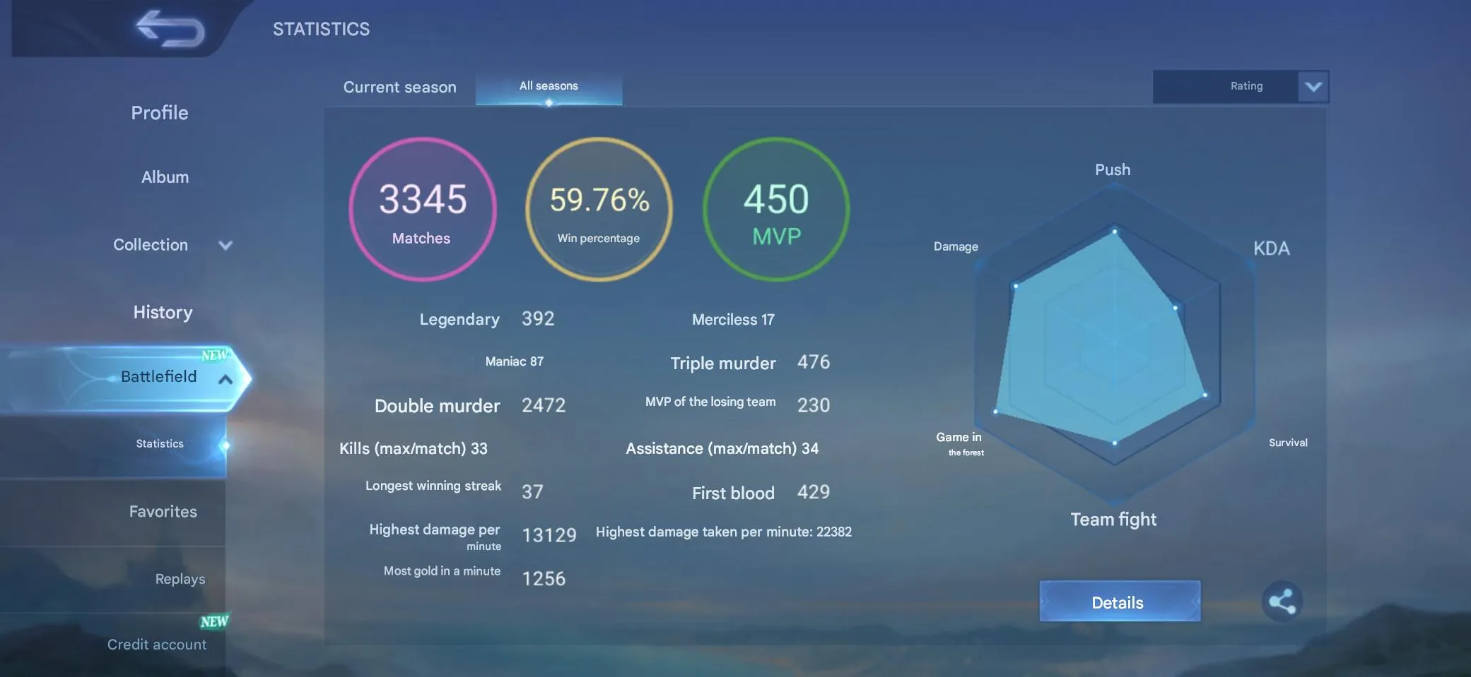 ML537 MEGA Collector II 592 Skins Legend Select Zenith Selena JJK Xavier Allstar Moskov Seiya Chou Naruto Lancelot KOF Ling