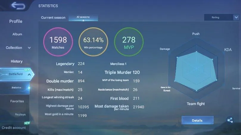 ML538 60% WR Legend 656 Skins Legend Freya Gusion Valir JJK Xavier Julian Exorcist Granger AOT Yin Soul Vessel Aamon