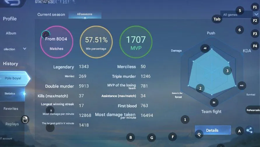 ML539 5 Legend KOF Lineup AOT Yin Naruto Lancelot Ducati Benedetta Allstar Moskov 617 Skins