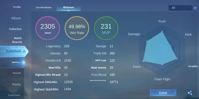 ML544 DISCOUNT EDITION Hero77 Skin95 1CC 14 Epic Collector Senior I