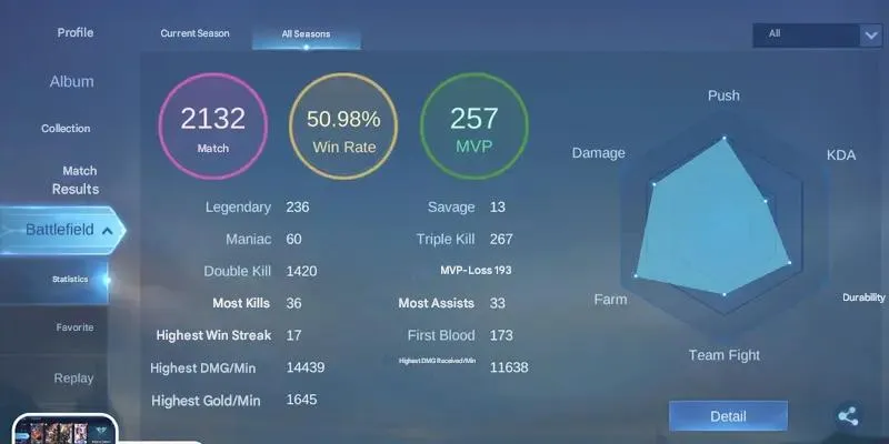 ML552 Hero 58 | 88 Skins | 1 Collector | 1 Limited | 1 Collaboration | 16 Epic | Collector Senior I