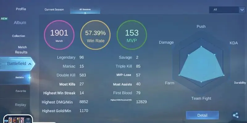 ML553 Hero 86 | 129 Skins | 1 Collector | 1 Limited | 17 Epic | Member Collector IV