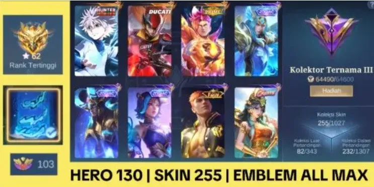 ML621 Hunter x Hunter Harith, Ducati Irithel, Prime Claude, FMVP Paquito, Create Kadita, 3 Zodiac, 3 Blazing Bounties, 255 Skins (G)