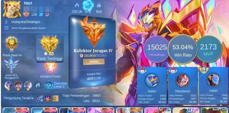 ML688 Mega Collector 4 | 459 Skins | 4 Legend | Neo Beast Fredrinn | AOT Levi | Dawning Chou and Vale (G)