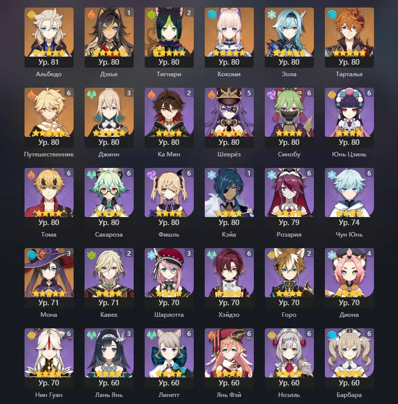 GI994 AR60 Europe Boosted – 81 Characters, 41× 5star (Many C1–C3) – 16× 5star Weapons, Abyss 36 star, 1106 Achievements