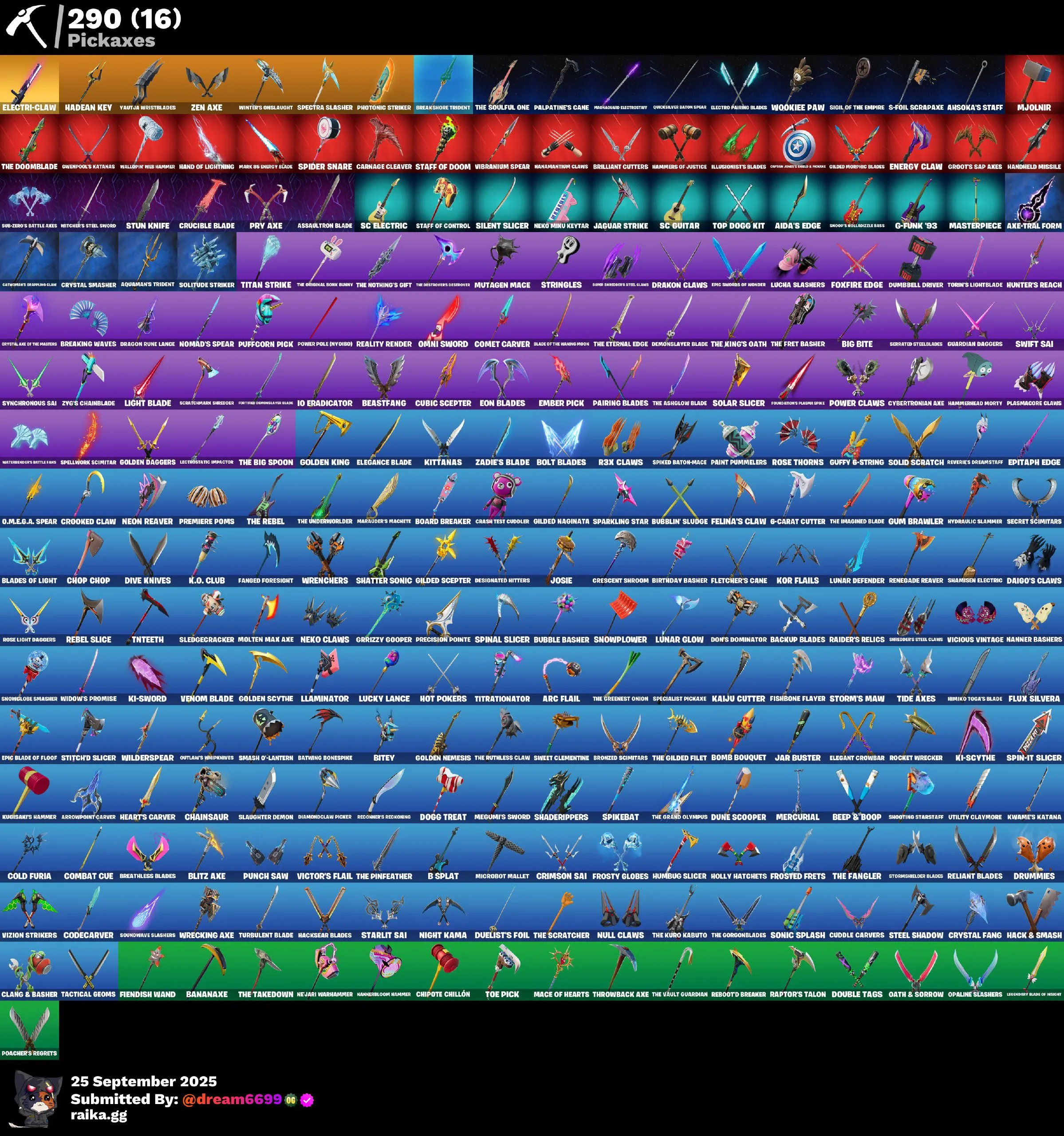 F836 Gold Midas, Gold Brutus, Tart Tycoon, FNCS 3:1 Champion, 275 Skins, Rare Exclusives, 290 Pickaxes 