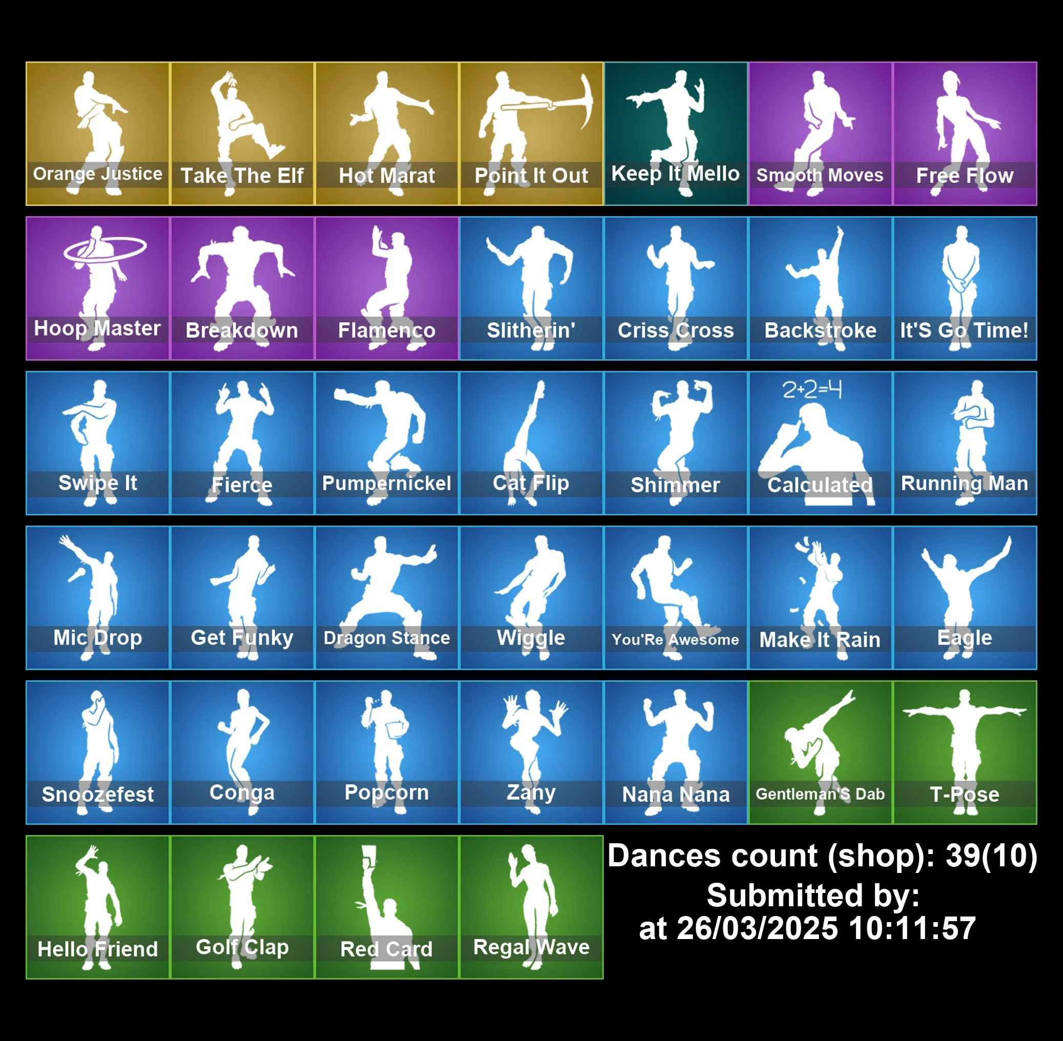 [PC/PS4-5/XBOX] 45 skins | Carbide | Take The L | Orange Justice | Drift (Stage5) | Peely | Wing Man | The Ace | Cobalt | Laguna | Dazzie | Full Email Access