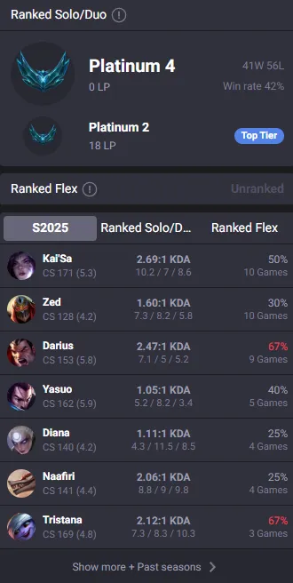 🔥LVL66 Platinum 4 Handleveled💎68Champs 16Skins⭐Name Changeable✅Recovery Info Included – Lifetime Ownership Guarantee