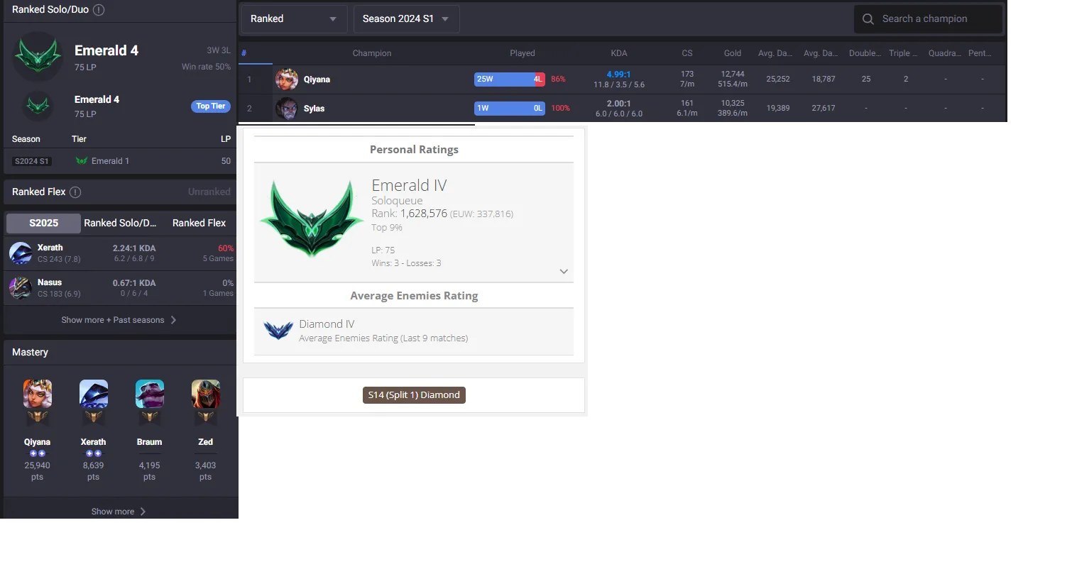 Diamond 4 MMR🔥Emerald 4 75LP (3W/3L) Handleveled⭐Name Changeable🔓Unverified Email✅Lifetime Ownership Guarantee