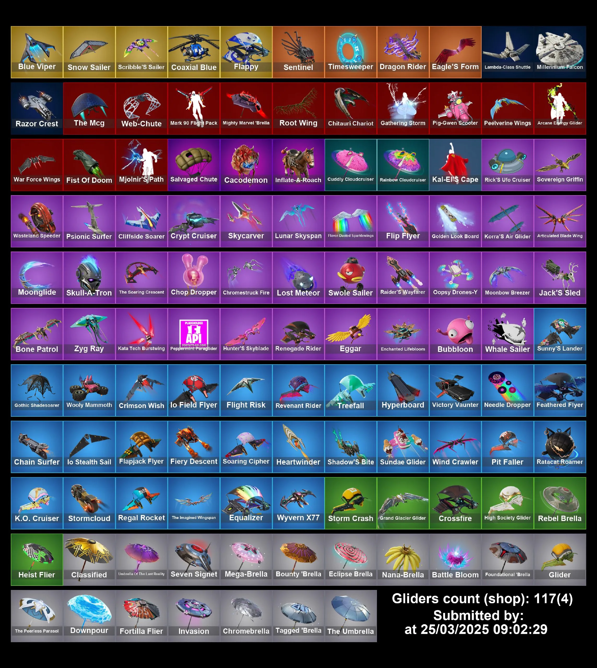 [PC/PS4-5/XBOX] 195 Skins | Spider Man | Raven Pool | Lara Croft | Doom Slayer | Skull Trooper | Rick Sanchez | Crystal | Haze | Ruby | Yuki | Full Email Access