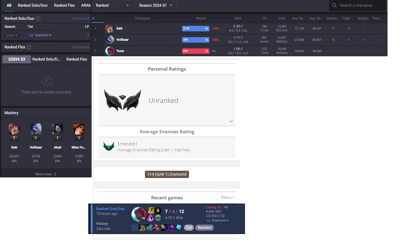 Diamond 4 MMR🔥Platinum 1 76LP (1W/0L) Handleveled💎36K BE 350RP⭐Name Changeable✅Lifetime Ownership Guarantee - Never Taken Back