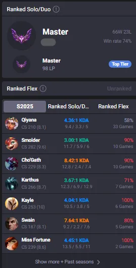 π₯Master 75+LP 74%WR Handleveledπ52Champs 6Skinsβ
Lifetime Ownership Guarantee - Never Taken Back