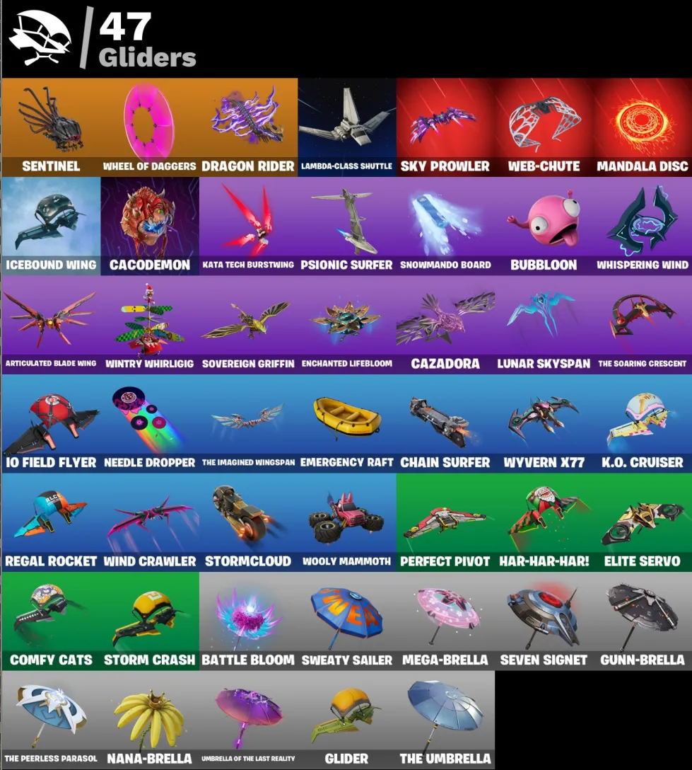 F1051 Exclusive Vaulted Ice Legends Account | Permafrost Raider, Icebound Midas, Ice Crystal, Darth Vader, Spider-Man 