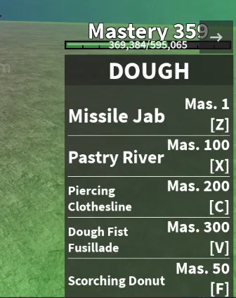 RBL2862 Blox Fruits Rabbit V4 Sanguine CDK SG Dough V2 Max Level 2800 33M Money Mastery 359 Health 14095 Energy 15505 (G)