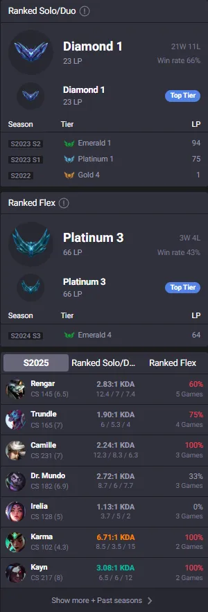 š„LVL48 Diamond 1 23LP | Flex Plat 3šName Changeableā
Recovery Info Included ā Lifetime Ownership Guarantee
