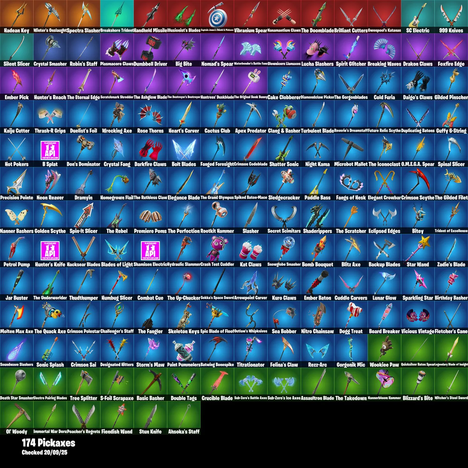 F1142 147 Skins Including Slammin' Bass, Shadow Vox, Showboat, Jackie, Daigo & Rare Skins 