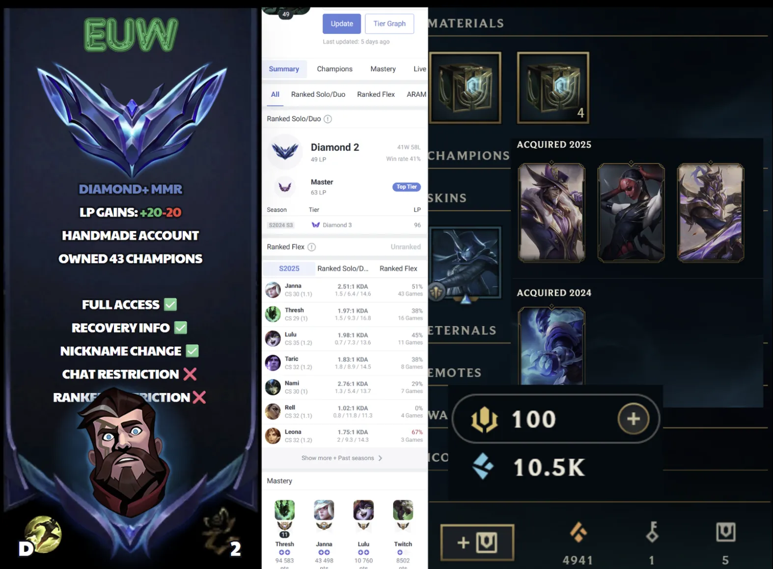 🌍 EUW 🔒 Handlevel ⚡ Diamond II (49 LP)✨ Peaked Master 🔥 44 Champions + 4 Skins & Loot ♾️ Lifetime Ownership 📧 Full Email Access ✅ Full Ownership Transfer #SBL-5L6