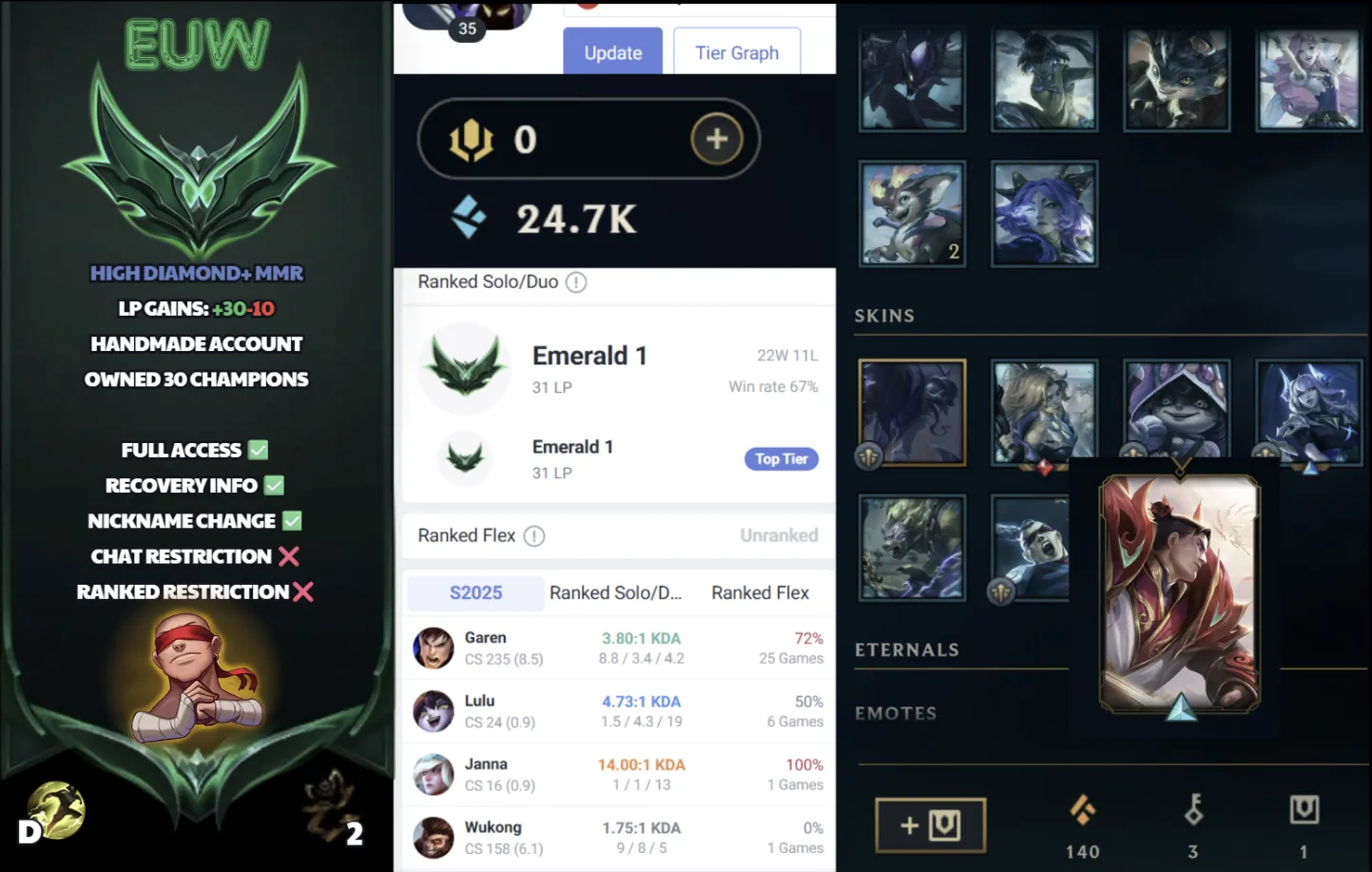 🌍 EUW 🔒 Handlevel ⚡ Emerald I (16 LP)✨ WR:64% 🔥 +30LP Gains & Great Skins ♾️ Lifetime Ownership 📧 Full Email Access ✅ Full Ownership Transfer #SBL-5YF