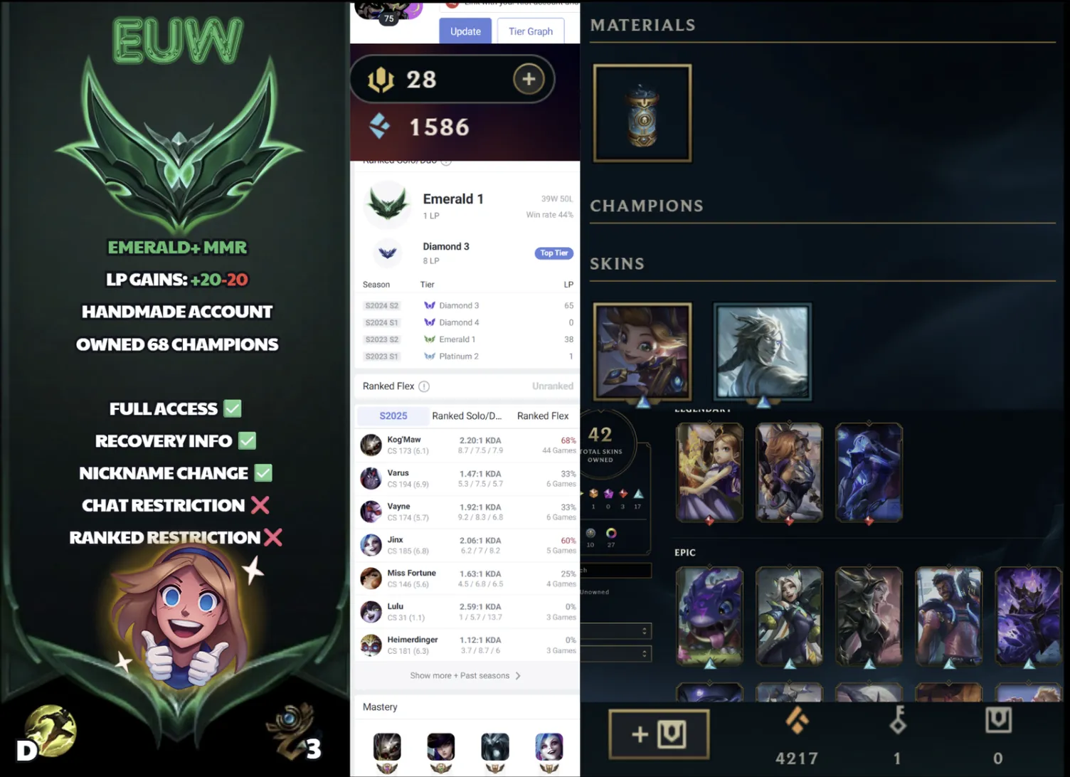 🌍 EUW 🔒 Handlevel ⚡ Emerald I (1 LP)✨ 42 Skins 🔥 Diamond Past Seasons ♾️ Lifetime Ownership 📧 Full Email Access ✅ Full Ownership Transfer #SBL-BC5