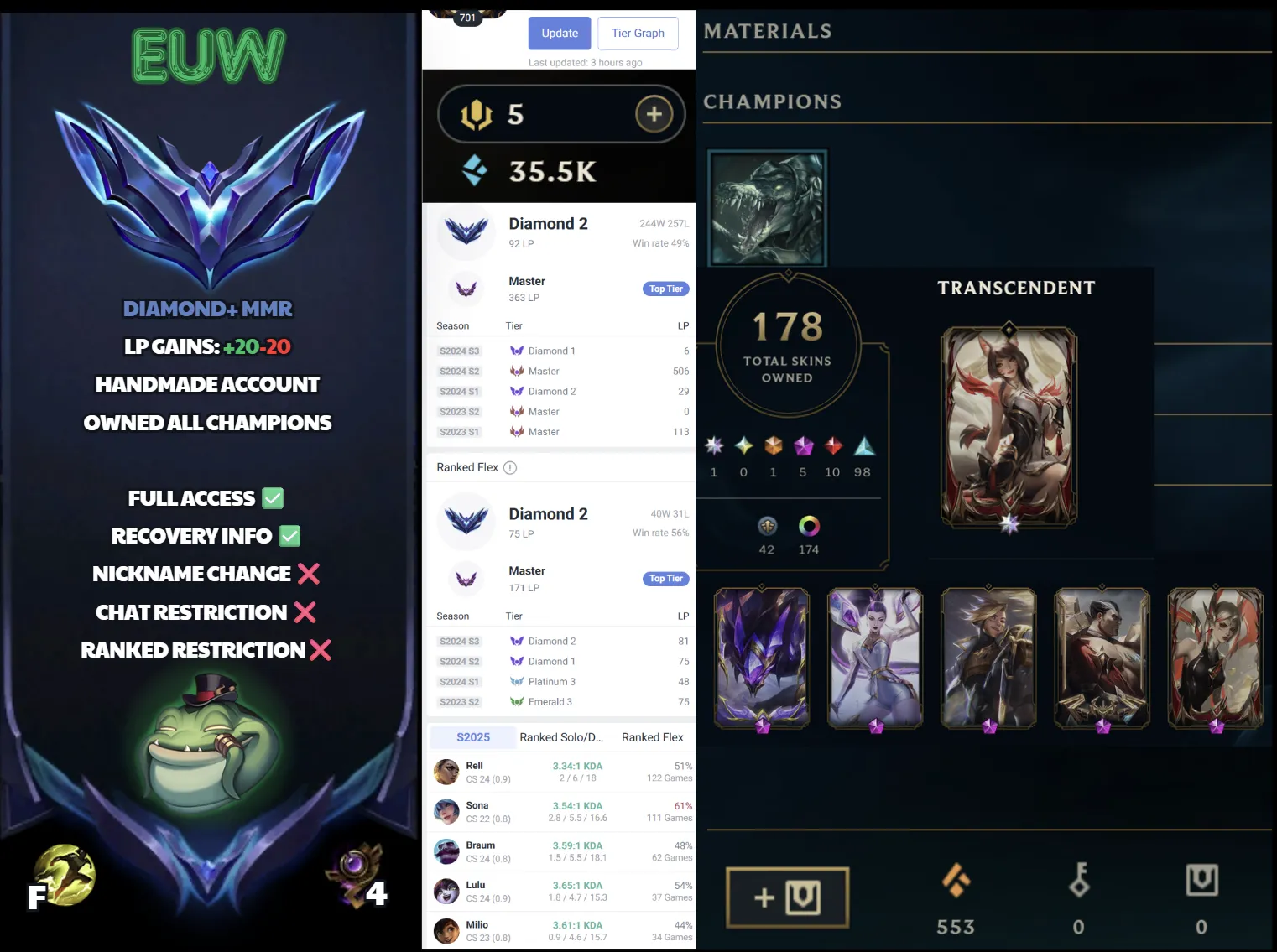 🌍 EUW 🔒 Handlevel ⚡ Diamond II (92 LP)✨ 178 Skins - Master 363LP Peak 🔥 Multiple Seasons Master ♾️ Lifetime Ownership 📧 Full Email Access ✅ Full Ownership Transfer #SBL-BL6