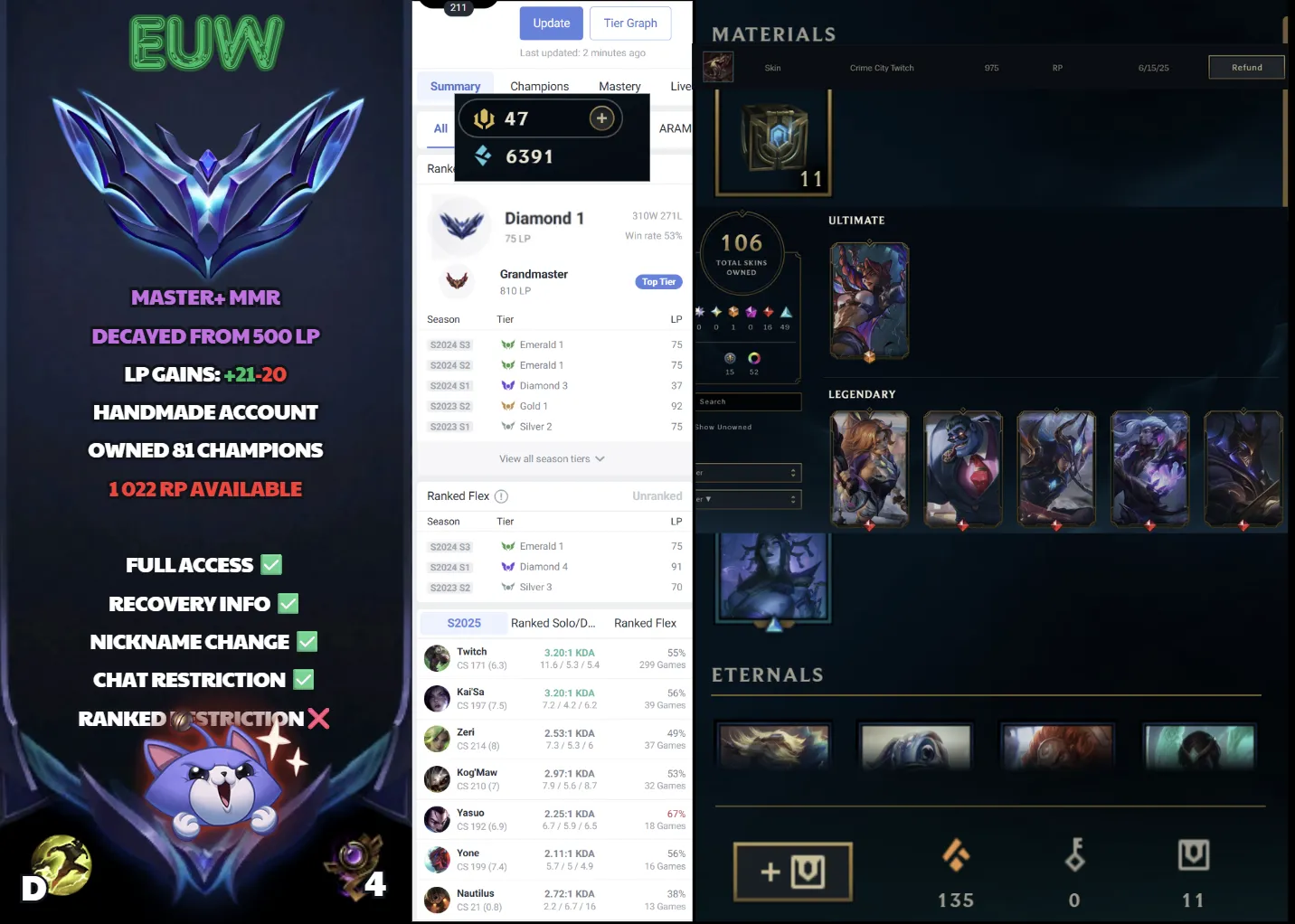 🌍 EUW 🔒 Handlevel ⚡ Master I (125 LP)✨ Grandmaster 800LP Peak 🔥 1000+ Refundable RP ♾️ Lifetime Ownership 📧 Full Email Access ✅ Full Ownership Transfer #SBL-KK1