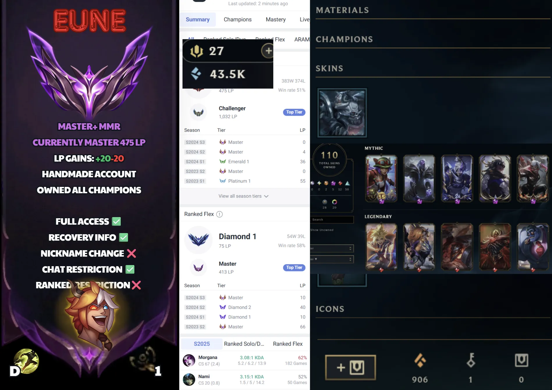 🌍 EUNE 🔒 Handlevel ⚡ Grandmaster I (475 LP)✨ WR:51% 🔥 110 Skins & All Champions ♾️ Lifetime Ownership 📧 Full Email Access ✅ Full Ownership Transfer #SBL-RR8