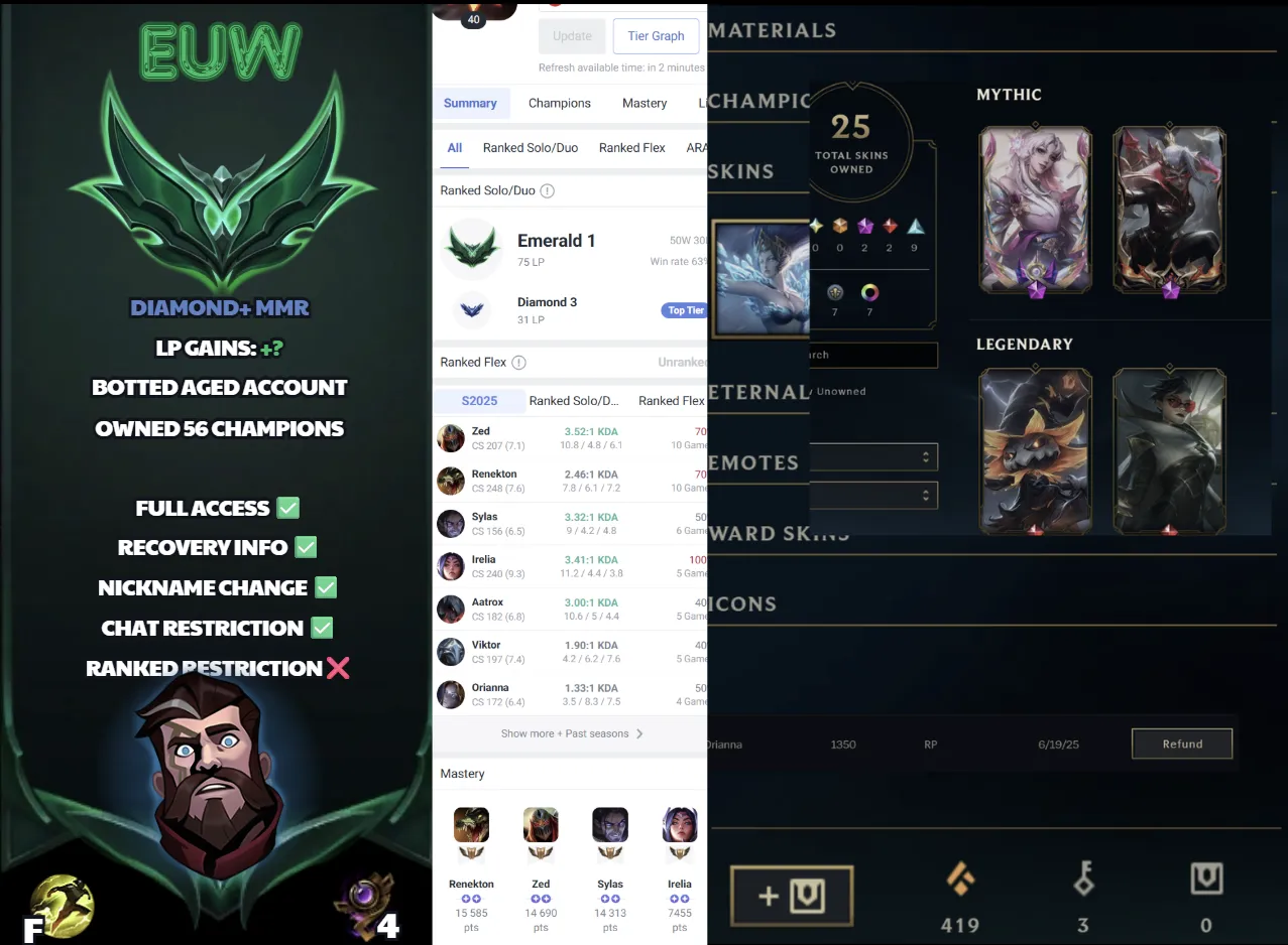 🌍 EUW 🔒 Handlevel ⚡ Emerald I (75 LP)✨ WR:62% 🔥 Spirit Blossom Lux & Risen Legend Vayne ♾️ Lifetime Ownership 📧 Full Email Access ✅ Full Ownership Transfer #SBL-TU3