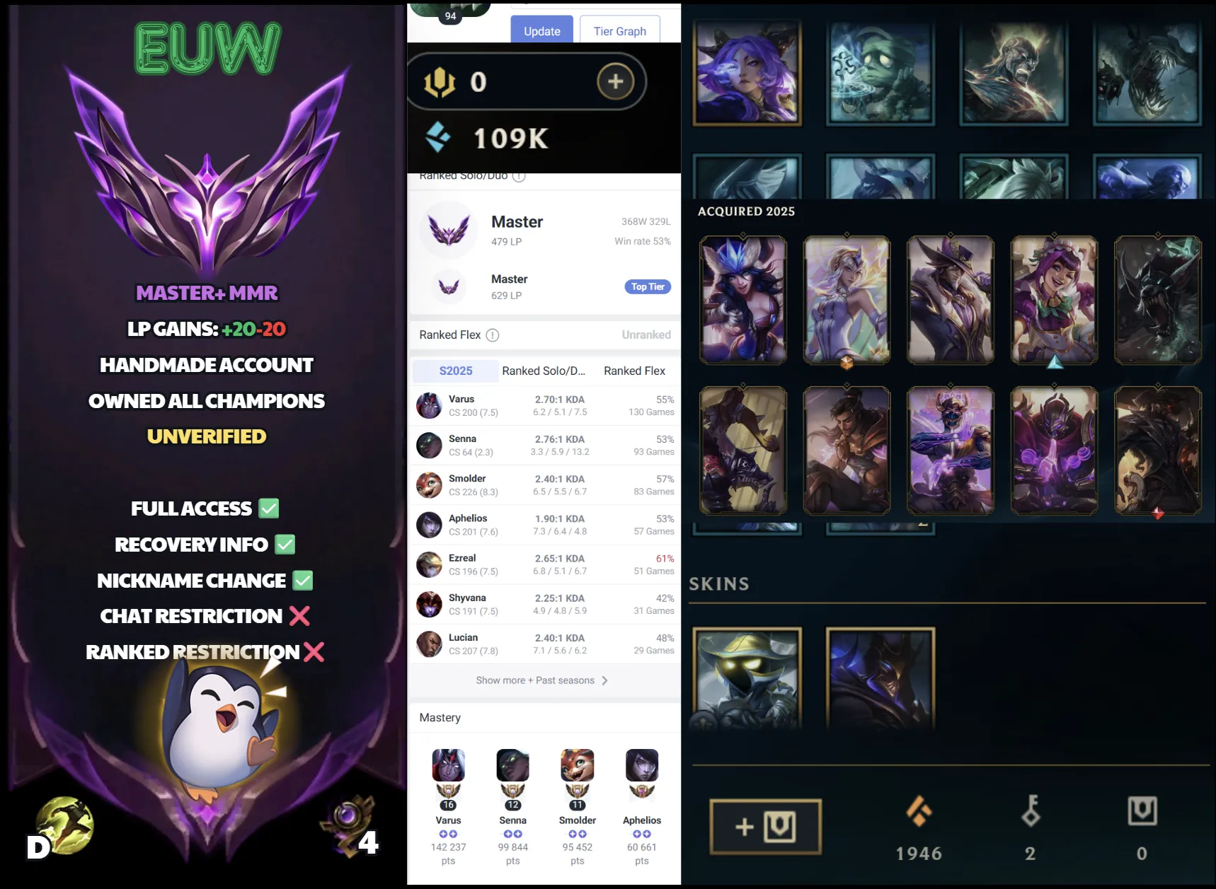 🌍 EUW 🔒 Handlevel ⚡ Master I (479 LP)✨ 109.000 Blue Essences 🔥 10 SKins  ♾️ Lifetime Ownership 📧 Full Email Access ✅ Full Ownership Transfer #SBL-W73