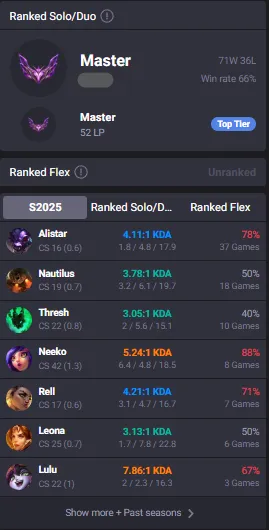 SUPPORT🔥Master 20LP 66%WR Handleveled💎55K BE 36Champs 3Skins⭐Name Changeable🔓Unverified Email✔️Recovery info included✅Lifetime Ownership Guarantee