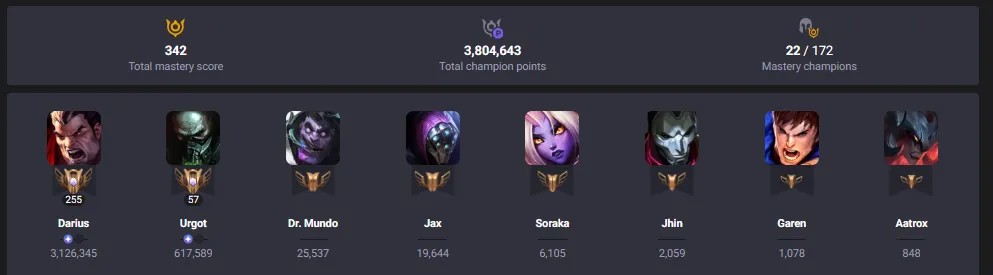 [EUW] ✨🍀 +3 Million DARIUS TOPLANE MAIN 🍟🎃 DJ SONA ☠️🐻 SPIRIT BLOSSOM SORAKA ☑️ ALL Champions 🧠 40 Skins ✨ Level 459 🎖️ 89617 BE 🔷 25 RP 💵 📦 Quick Delivery | LoL Account for Sale