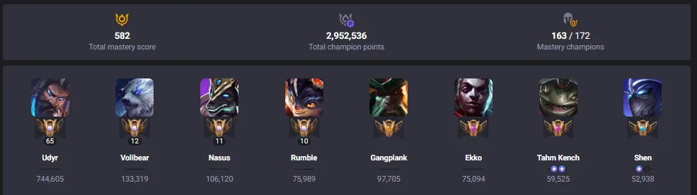 [🇪🇺 EUW] 🥧🩳 +744k Udyr Top Main 👘🔥 ASHEN KNIGHT PYKE 😀🥋 HEXTECH SWAIN 🐯🏄 PRESTIGE PROJECT IRELIA 🥔🍏 ELEMENTALIST LUX 🌮🗡️ DJ SONA 😄🦅 ALL Champions 🧘🌋 184 Skins 🧜👘 Level 419 🧥🥪 197316 BE 🍉🚘 309 RP 🌙🐗 Fast Delivery 🚔👕 LoL Acc