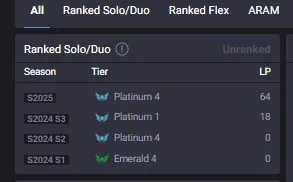 EUW S16 Gold 4 | Champs: 66 | BE: 25.2K | Ann-Sivir-Sary & K/DA All Out Kai'sa & Dawnbringer Yone | Skins: 47 | Honor lvl 5 | #101