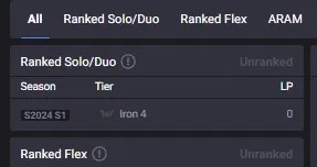 EUW High Quality Safe S14 Iron 4 S15 Iron 4 0 LP Hardstuck| BE:35100| 0% WR Low MMR | Honor lvl 3 | #16