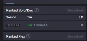 EUW S16 Silver 2 S14 Emerald 4 | Champs: 32 | Project: Pyke & Stinger Akali | Honor lvl 3 | #95