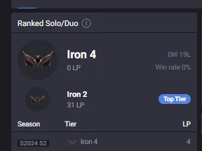 EUW High Quality Safe S16 Iron 4 0 LP S14 Iron 4 0 LP Hardstuck| BE:41K | 0-19 0% Winrate | #71