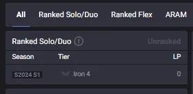 High Quality Safe S14 Iron 4 S15 Iron 4 0 LP Hardstuck| BE: 34300| 0% WR Low MMR | Honor lvl 3 | #14