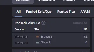 EUNE S16 Bronze 2 S14 Bronze 2 Hardstruck | Champs: 26 | Pengu Cosplay Tristana | Honor lvl 3 | #100