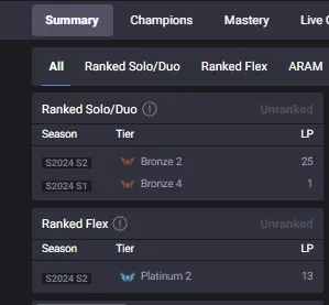 NA S16 Bronze 1 S14 Bronze 4 | Champs: 35 | High Noon Yone & Dragon Fist Lee Sin | Honor lvl 3 | #58